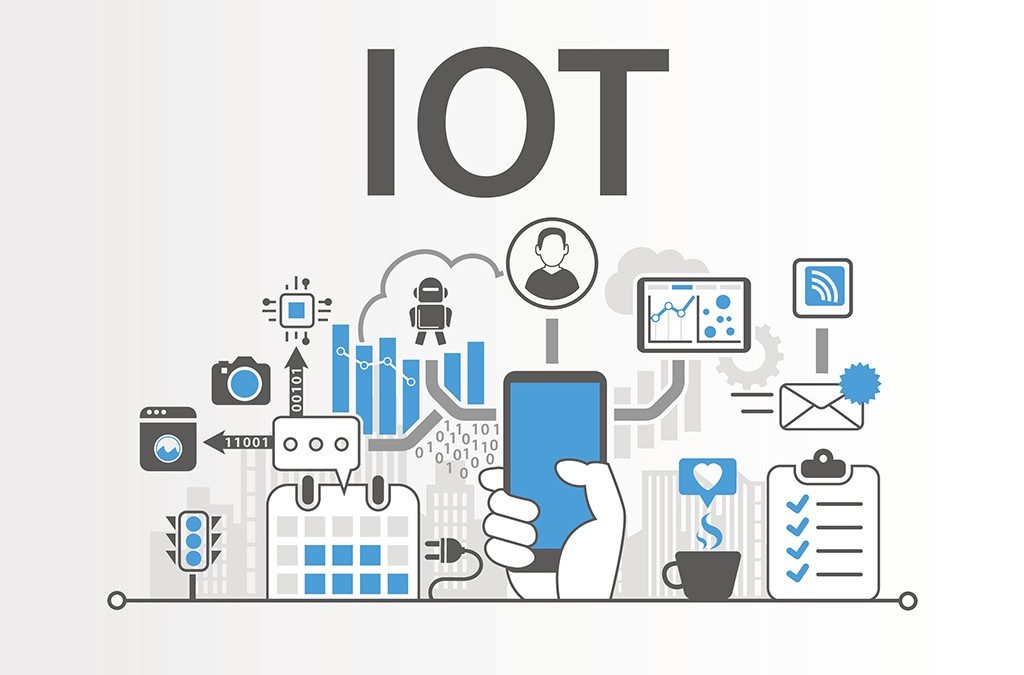 What Is IoT and How Does It Work? Part 1