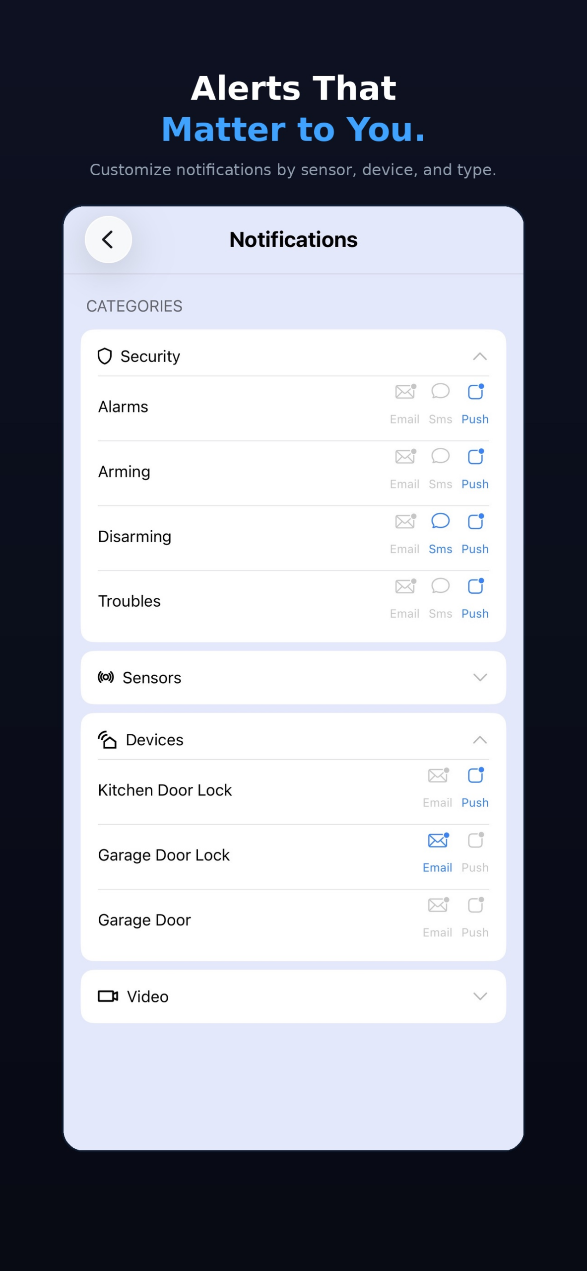 SmartLink+ notifications screen with category-based alert preferences