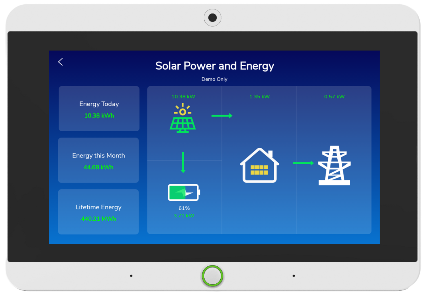 XP02 panel solar and energy monitoring screen